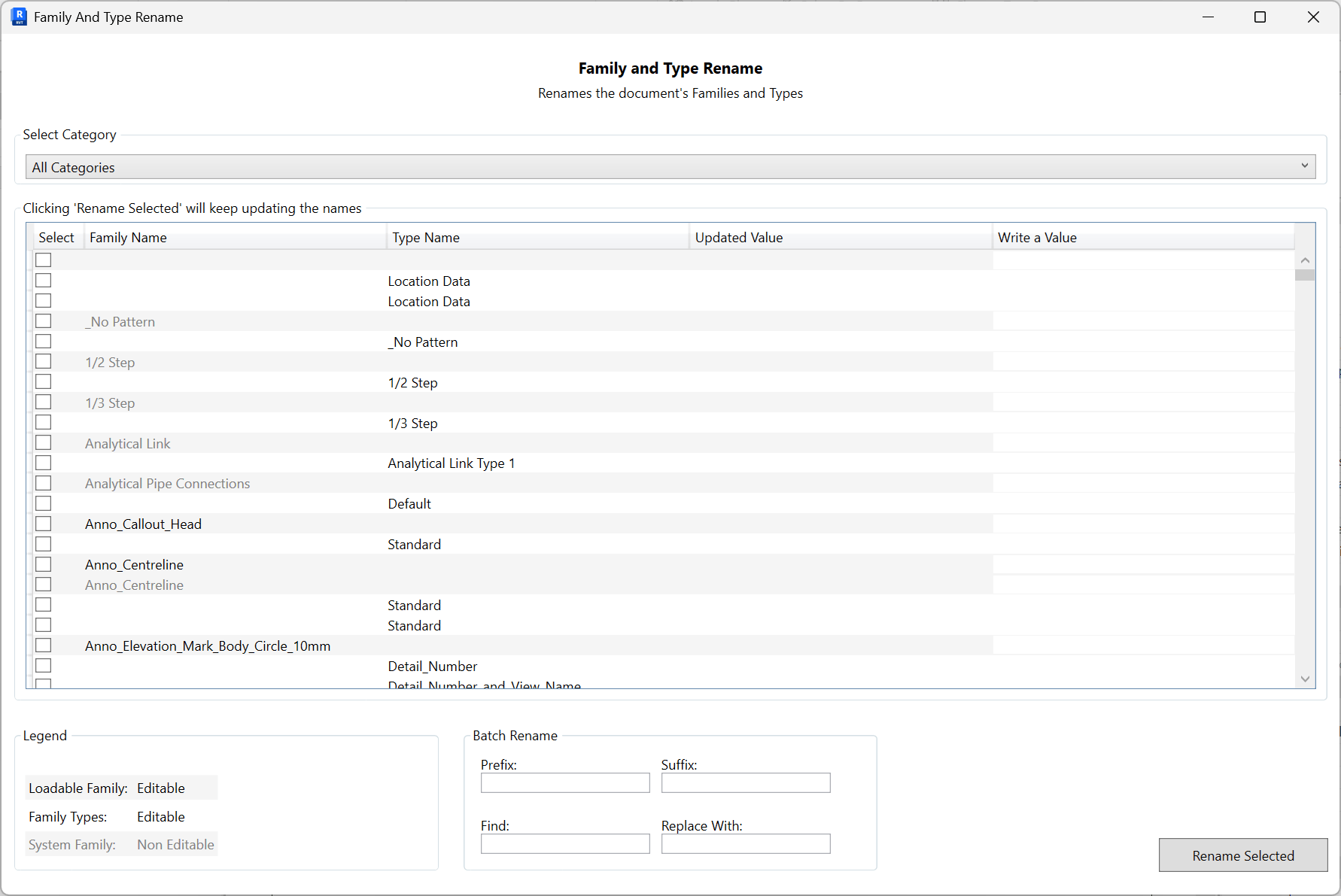 Family and Type Rename overview with category filter, grid (Family Name, Type Name, Updated Value, Write a Value), legend, batch rename panel, and Rename Selected button